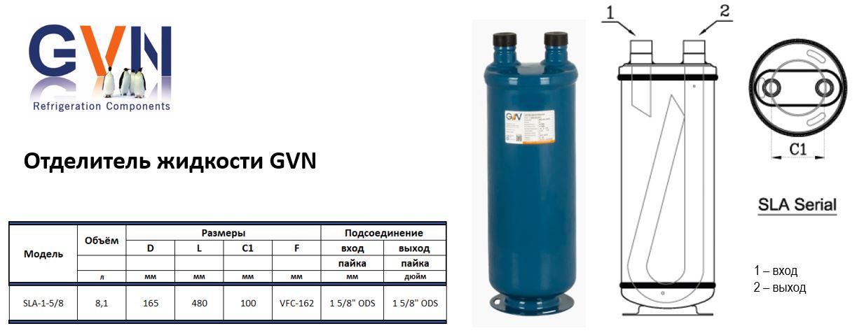 Отделитель жидкости SLA-1-5/8  GVN