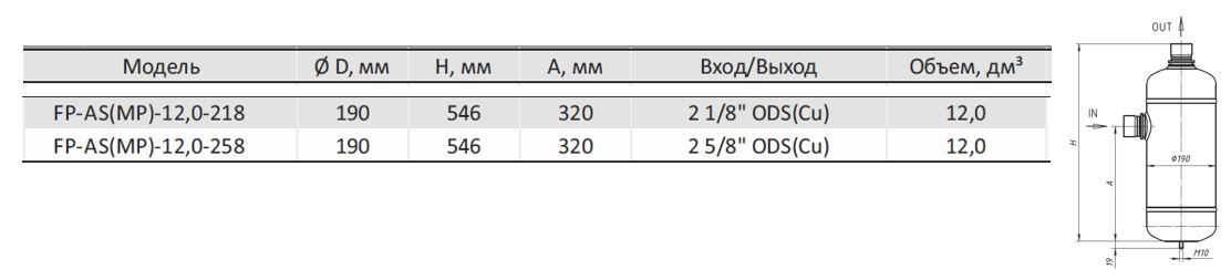 Отделитель жидкости FP-AS-12,0-218