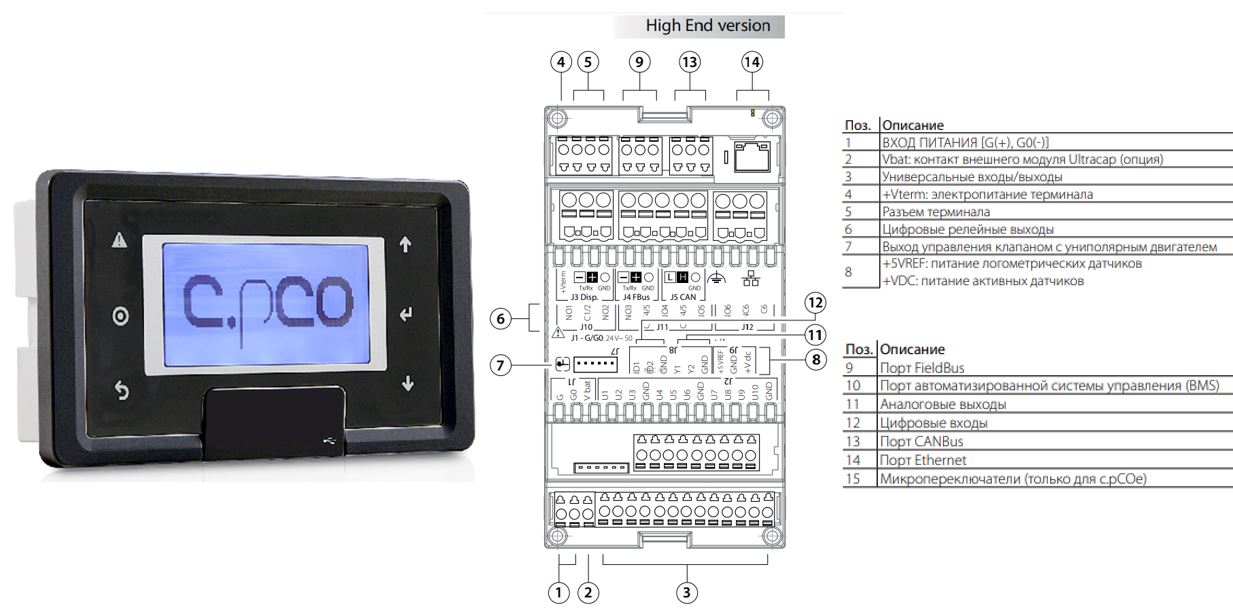 КОНТРОЛЛЕР C.PCO MINI PANEL HIGH-END, LCD DISPLAY, USB, NFC, EXV, ETH, FB,CAN