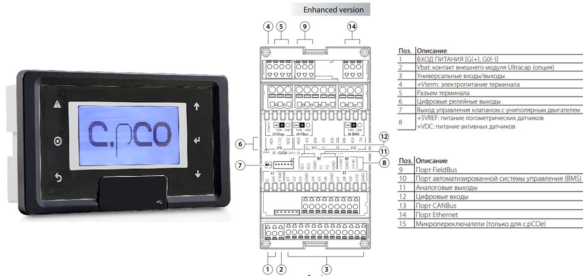 КОНТРОЛЛЕР CAREL C.PCO MINI PANEL ENHANCED USB EXV BMS FB NEUTRAL