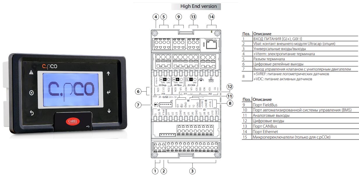 КОНТРОЛЛЕР CAREL,  C.PCO MINI PANEL HIGH-END, LCD DISPLAY, USB, NFC, EXV, ETH, FB,CAN, 2 SSR 230 V