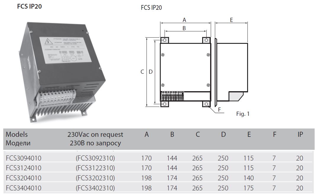РЕГУЛЯТОР СКОРОСТИ ВРАЩЕНИЯ ВЕНТИЛЯТОРА CAREL FAN SPEED CONTROL THREE PH 400V 40A IP20