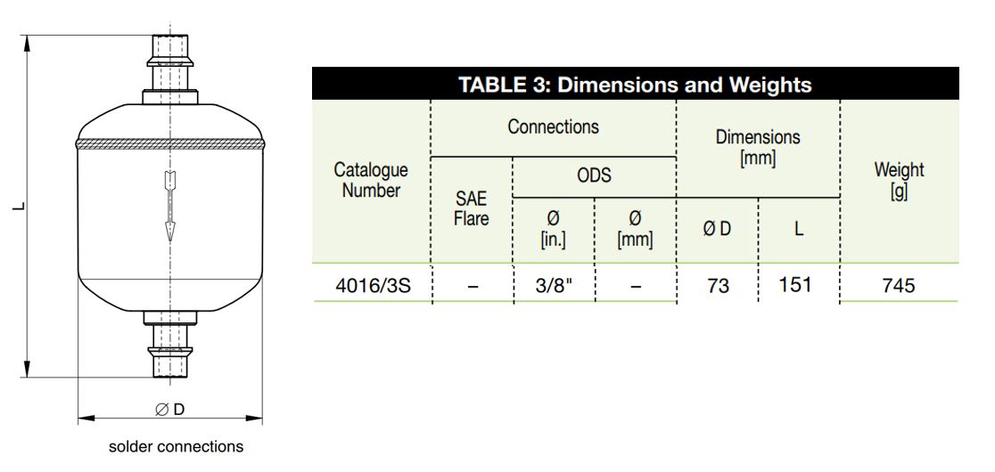 ФИЛЬТР ОСУШИТЕЛЬ CASTEL  3/8" ODS , 4016/3S