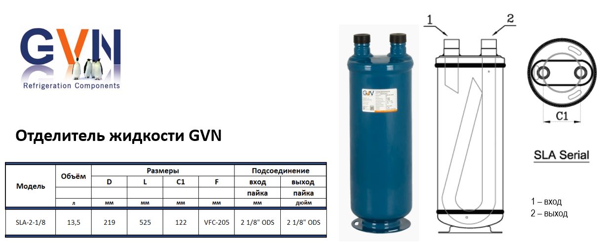 Отделитель жидкости SLA-2-1/8  GVN