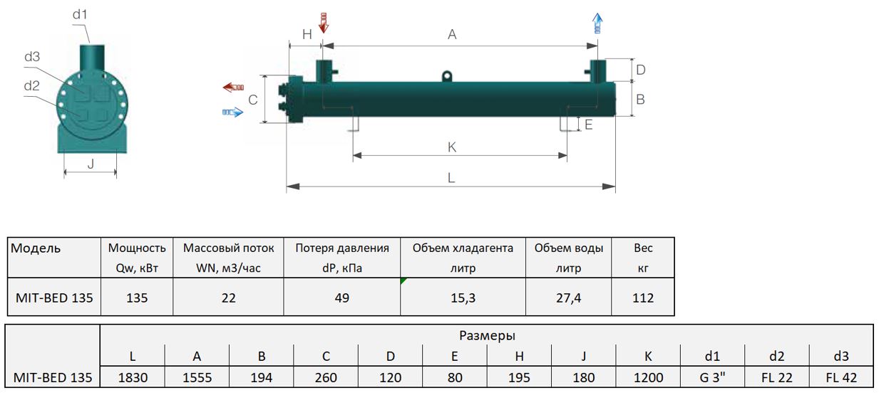 Испаритель кожухотрубный двухконтурный MIT-BED 135