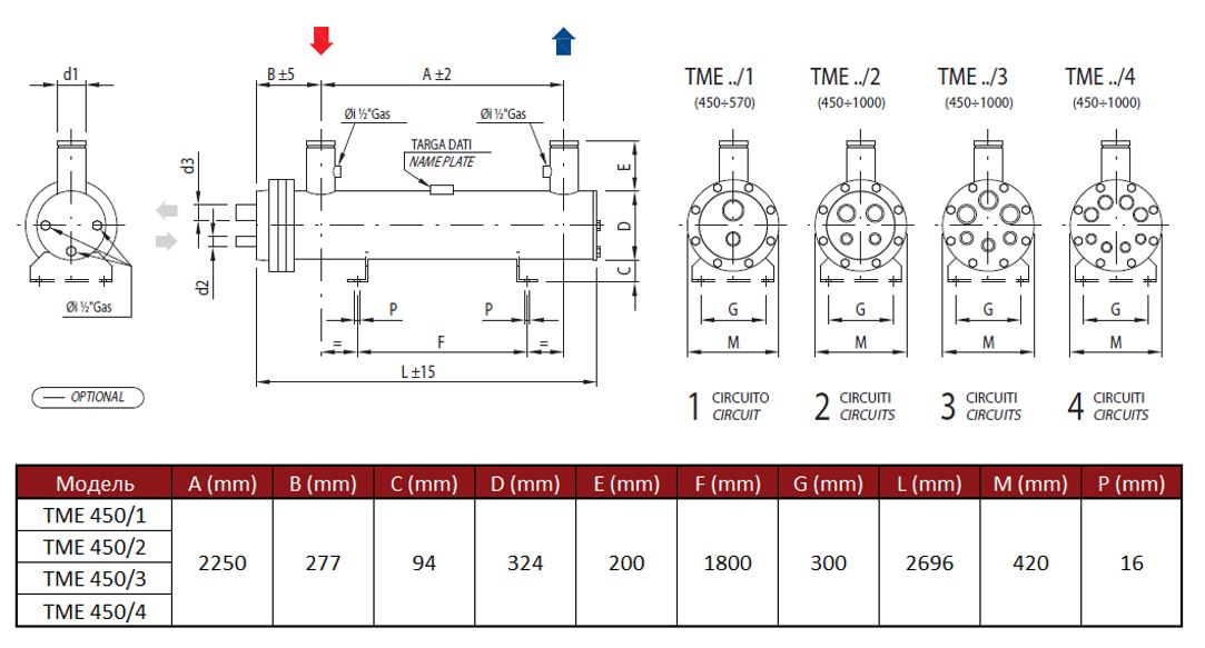Испаритель кожухотрубный ThermoKey TME 450/4  (welded feet, VICTAULIC)