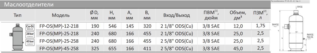 Маслоотделитель FP-OS-25-218