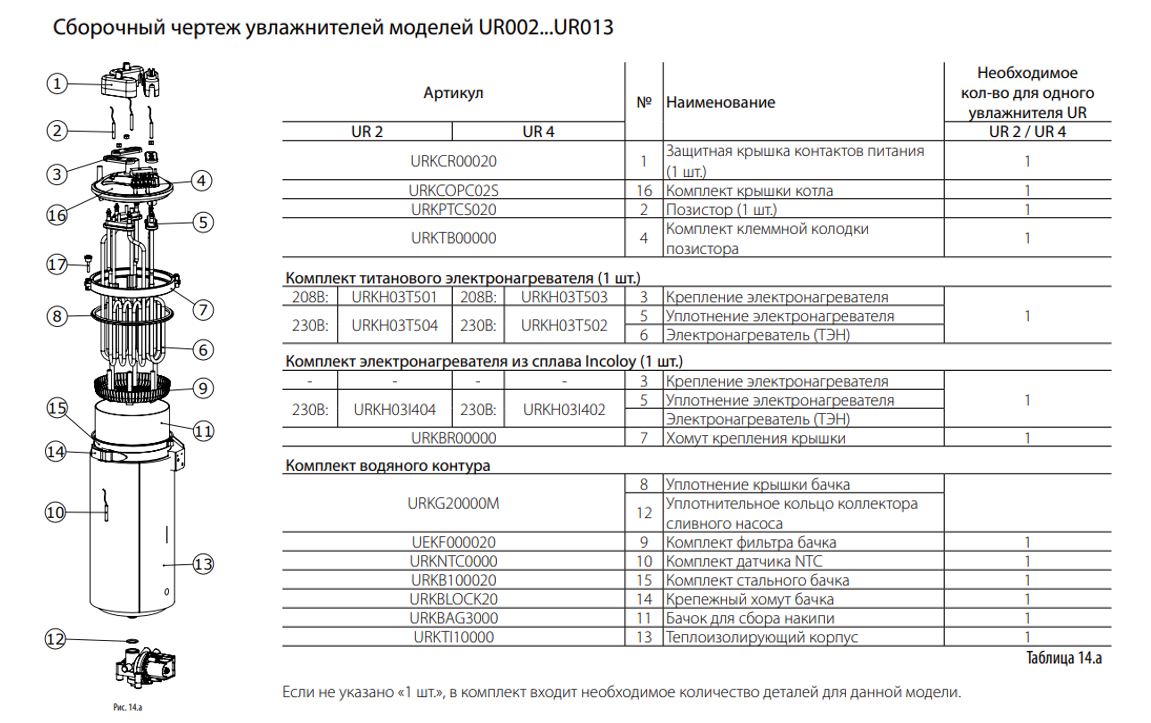 НАГРЕВАТЕЛЬНЫЙ ЭЛЕМЕНТ (ТЭН) CAREL,  TITANIUM HEATER KIT FOR UR002 REL. 2-3-4 AT 208 V, UR010 REL. 2