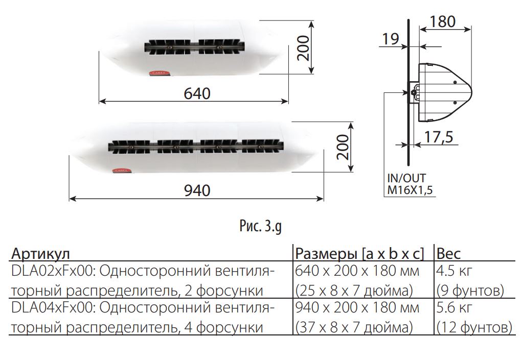 ВЕНТИЛЯТОРНЫЙ РАСПРЕДЕЛИТЕЛЬ CAREL ОДНОСТОРОННИЙ 8 Л/ЧАС (2 ФОРСУНКИ ПО 4 Л/ЧАС) 230 V 50 HZ