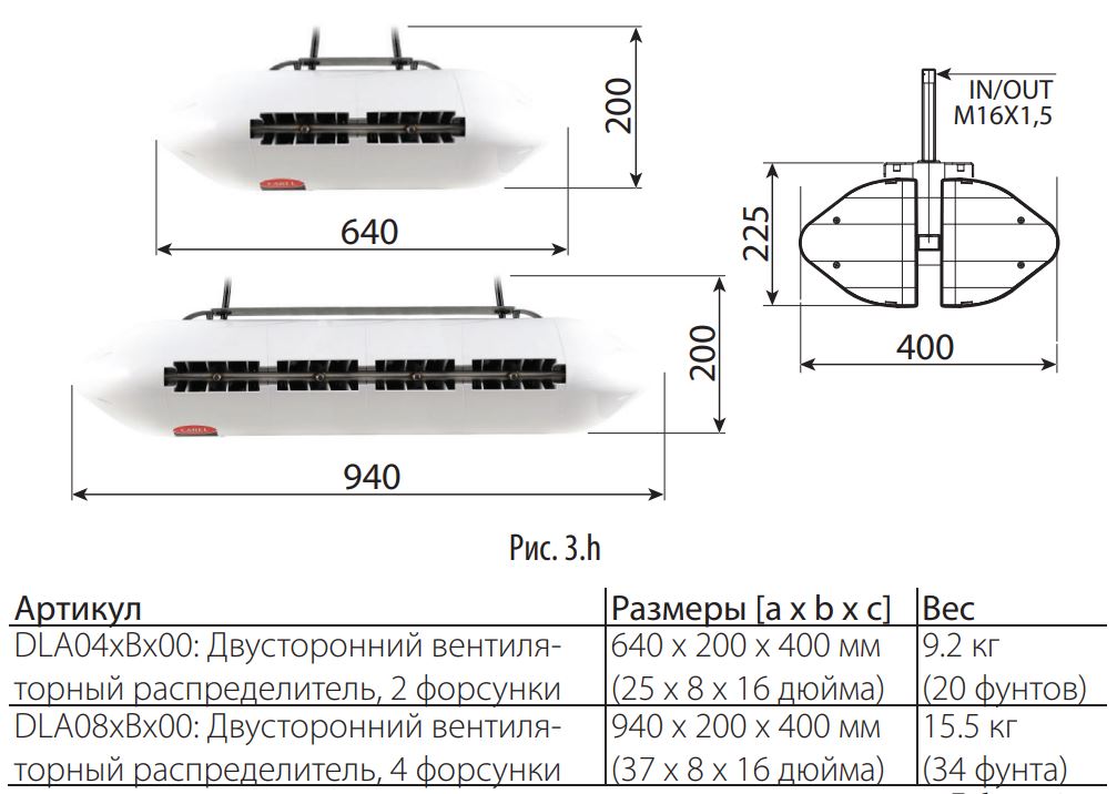 ВЕНТИЛЯТОРНЫЙ РАСПРЕДЕЛИТЕЛЬ CAREL ДВУСТОРОННИЙ 12,0 Л/ЧАС (8 ФОРСУНОК ПО 1,45 Л/ЧАС) 230 V 50 HZ