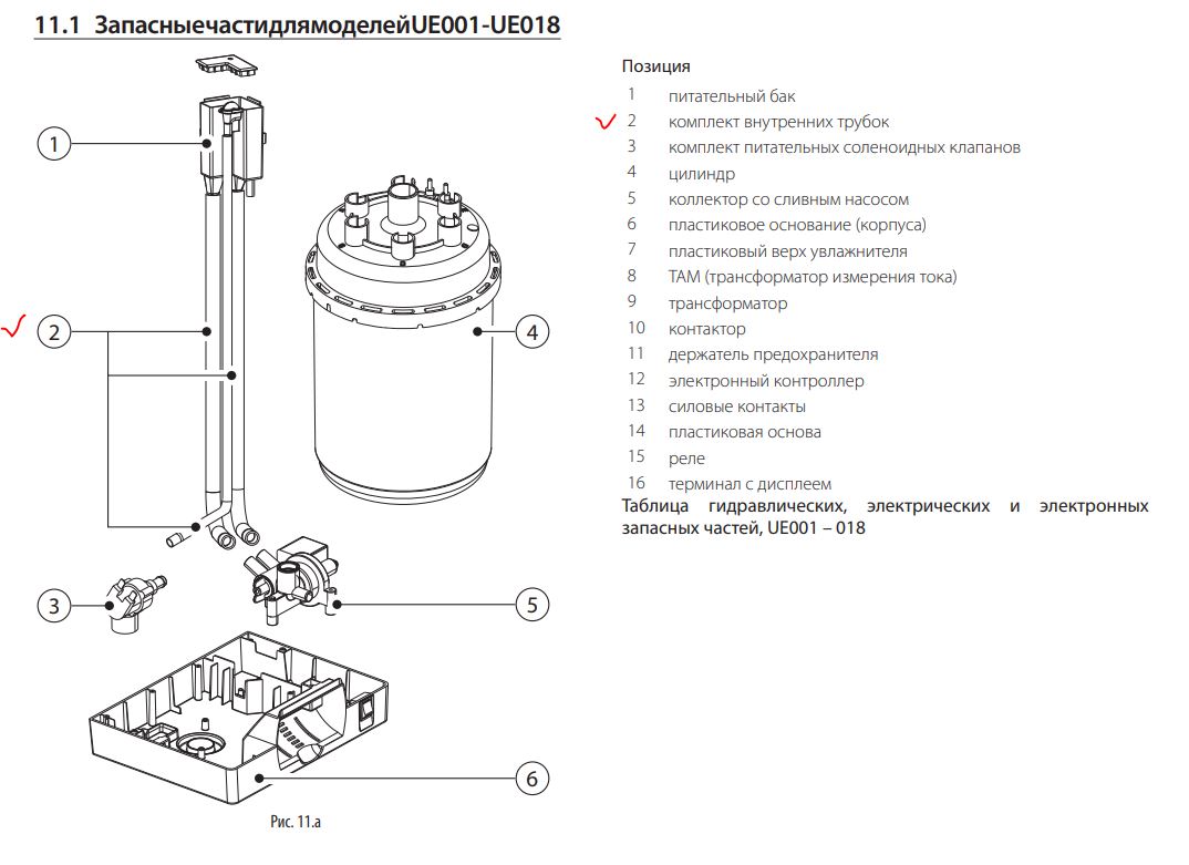 КОМПЛЕКТ ШЛАНГОВ (ВНУТРЕННЯЯ ГИДРАВЛИЧЕСКАЯ РАЗВОДКА) CAREL,  INTERNAL HOSE KIT, 1 TO 18 KG/H FOR UE