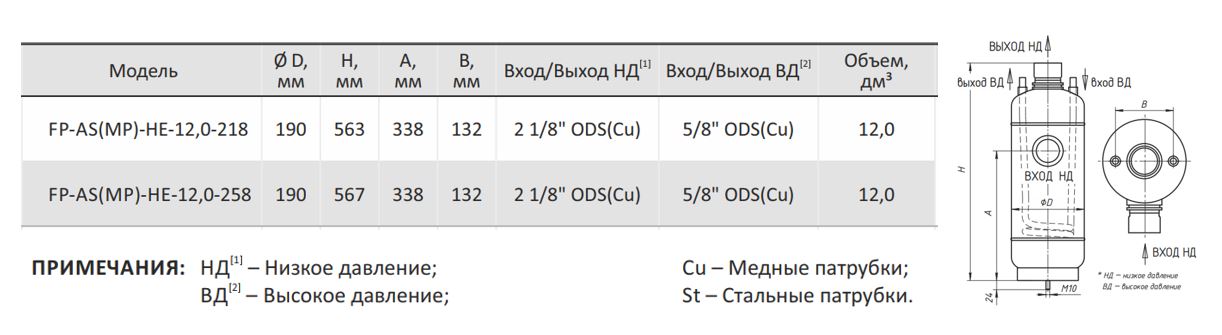 Отделитель жидкости с внутренним тепплообменником FP-AS-HE-12-258
