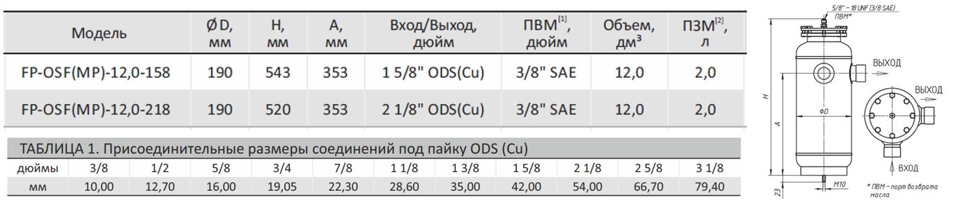 Разборный циклонный маслоотделитель FP-OSF-12-218