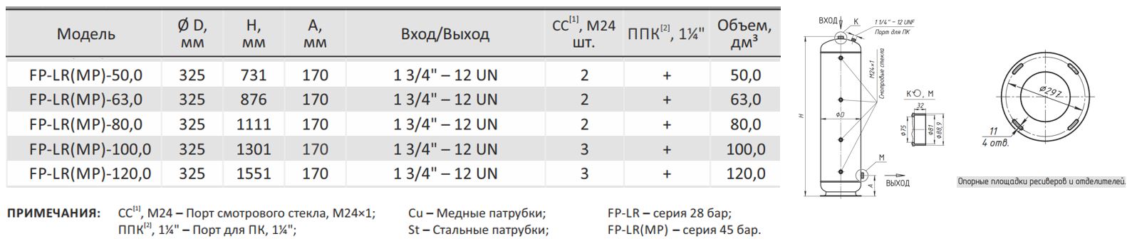 Ресивер хладагента вертикальный Frigopoint, FP-LR(MP)-63,0