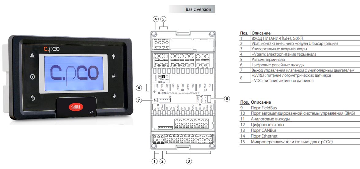 КОНТРОЛЛЕР CAREL, P+P000UB00EF0R   C.PCO MINI PANEL BASIC, LCD DISPLAY, USB