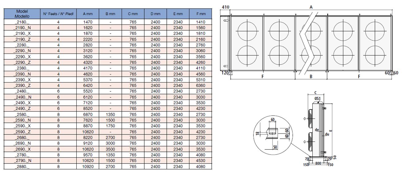 Драйкулер Thermokey серии «GL» 1021.3 кВт, Glycol35%, ∆T1=15 K,  ∆Tw=5 K, ENV 1048, 14x900мм, GL2790
