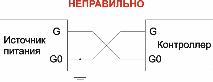 Earthed_USB_WARNING_1.jpg