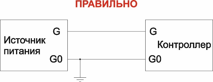 Earthed_USB_WARNING_.jpg