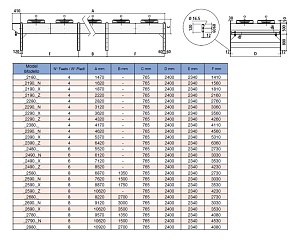 Драйкулер Thermokey серии «WH» 325.4 кВт,  Glycol35%,  ∆T1=15 K,   ∆Tw=5 K,  ENV 1048,  6х800мм, WH2