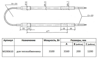 ТЭН теплообменника ThermoKey M200610 (3,1 кВт; 3160 мм, 8,5 мм)