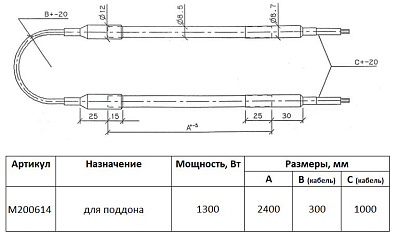 ТЭН поддона воздухоохладителя ThermoKey M200614 (1,3 кВт; 2400 мм, 8,5 мм)