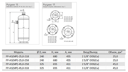 Отделитель жидкости FP-AS-25,0-218