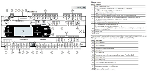 КОНТРОЛЛЕР C.PCO EXTRALARGE, FB/BMS NO OPTO, 2XETH, USB, PGD1 BUILT IN