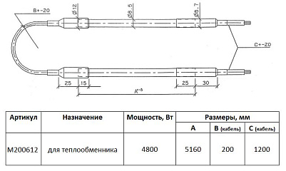 ТЭН теплообменника ThermoKey M200612 (4,8 кВт; 5160 мм, 8,5 мм)