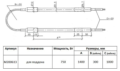 ТЭН поддона воздухоохладителя ThermoKey M200613 (0,75 кВт, 1400 мм, 8,5 мм)