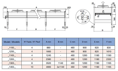 Драйкулер Thermokey серии «WH» 100.1 кВт,  Glycol35%,  ∆T1=15 K,   ∆Tw=5 K,  ENV 1048,  2х630мм, WH1