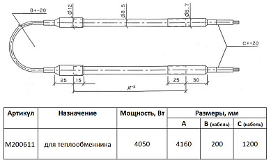 ТЭН теплообменника ThermoKey M200611 (4,05 кВт; 4160 мм, 8,5 мм)