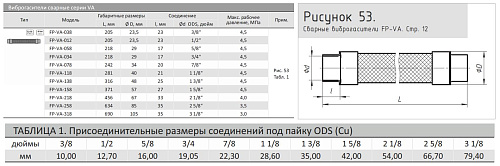 ВИБРОГАСИТЕЛЬ FP-VA-318 (3 1/8")