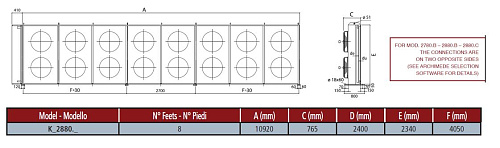 Конденсатор Thermokey серии «H» 1207 кВт, R404a, ∆T=15 K, EN 327 8х2х800 мм, KH 2880.CD H