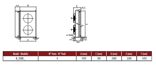 Конденсатор Thermokey серии «H» 133.7 кВт, R404a, ∆T=15 K, EN 327 2х800 мм, KH 2180.BD H