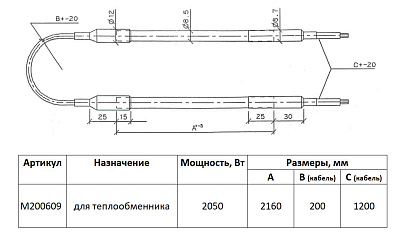 ТЭН теплообменника ThermoKey M200609 (2,05 кВт; 2160 мм, 8,5 мм)