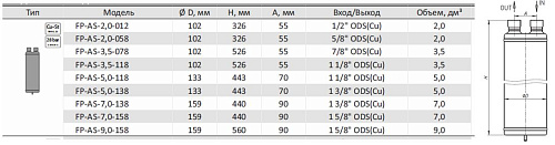 Отделитель жидкости FP-AS-3,5-078