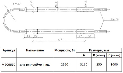 ТЭН теплообменника ThermoKey M200660 (2,56 кВт, 3160 мм, 6,2 мм)
