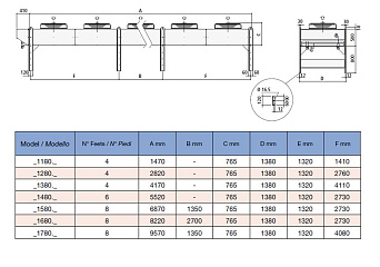 Драйкулер Thermokey серии «WL»  215.7 кВт,  Glycol35%,  ∆T1=15 K,   ∆Tw=5 K,  ENV 1048,  4x800мм, WL