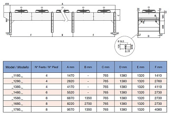 Драйкулер Thermokey серии «WH» 120.1 кВт,  Glycol35%,  ∆T1=15 K,   ∆Tw=5 K,  ENV 1048,  2х800мм, WH1