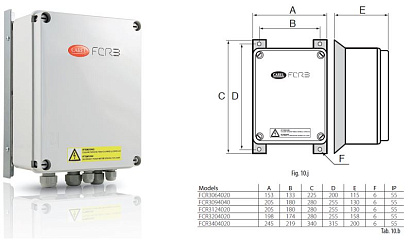РЕГУЛЯТОР СКОРОСТИ ВРАЩЕНИЯ ВЕНТИЛЯТОРА CAREL FAN SPEED CONTROL, 400V, 12A, -20...50 C, IP55, FCR3124020