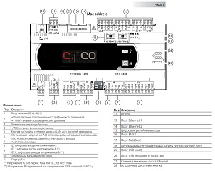 КОНТРОЛЛЕР CAREL C.PCO SMALL, FB NO OPTO /BMS OPTO, 2XETH, USB